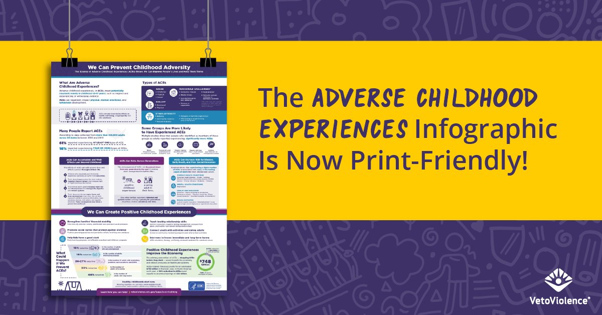 CDCInjury's tweet photo. Check out our print-friendly ACEs infographic to understand how we can all make a positive impact in children’s lives: https://t.co/vknBXVae2r  #VetoViolence #PreventACEs https://t.co/gptdcIRYSv