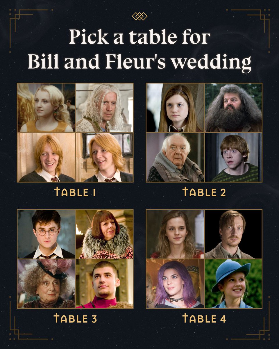 Harry Potter tweet media