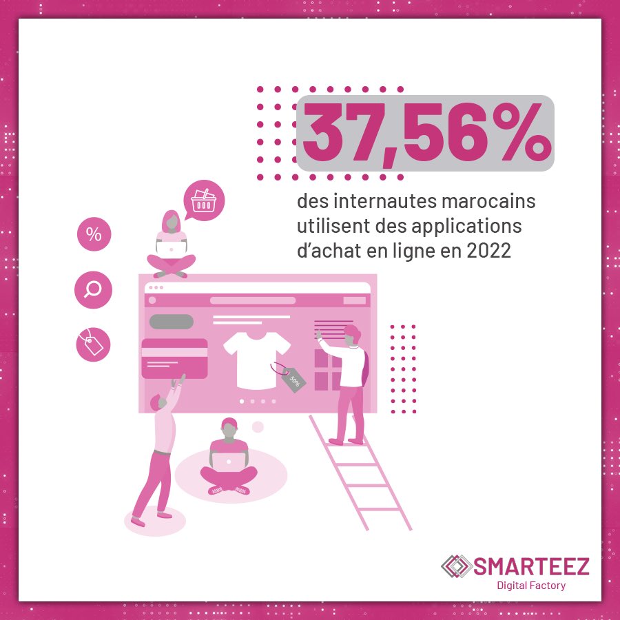 Smart_eez's tweet photo. La pandémie du Covid-19 a basculé le comportement des marocains qui ont eu recours au digital pour effectuer leurs achats.

A @Smart_eez, nous mettons à votre disposition des technologies de pointe pour développer des plateformes e-commerce adaptées à votre business.

#smarteez https://t.co/tAuz2C9nJx