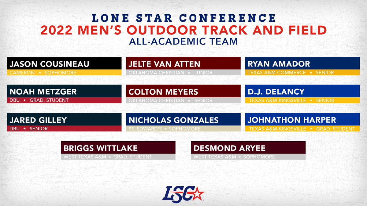 LoneStarConf's tweet photo. 📚2022 #LSCtf Men’s Outdoor All-Academic Team 👟 

🔗 https://t.co/i97pDWMr4M https://t.co/ckN49Ny1Cu