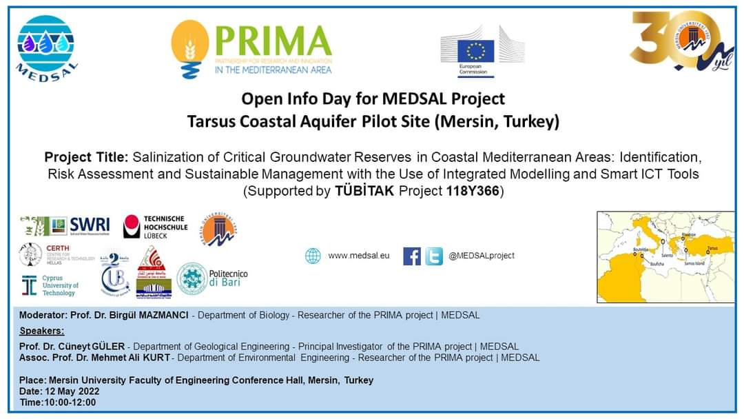 MEDSAL Project tweet media