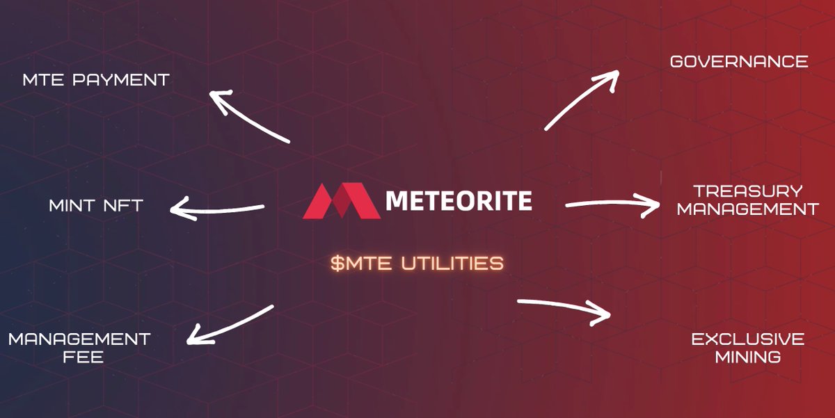 Meteorite tweet media