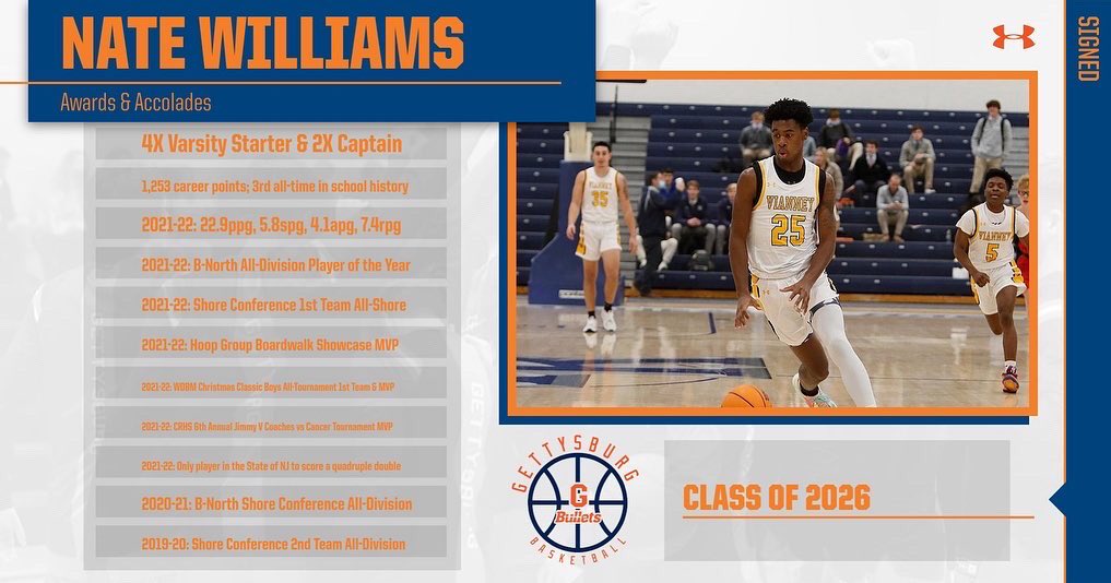 Gettysburg Men's Basketball tweet media