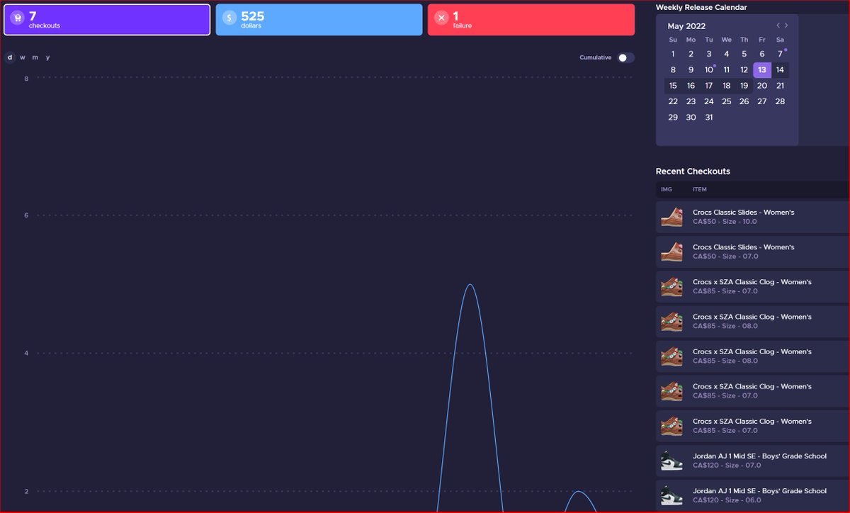 Kendrick album + SZA Crocs, its a good day. Shoutout out @PrismAIO & @KaBoomProxies. CG: @notify @TheNorthCop.