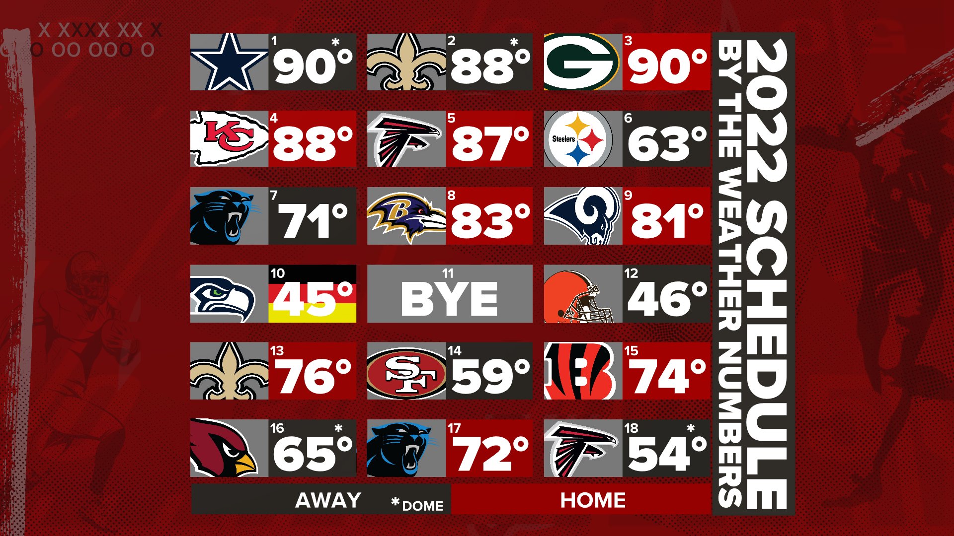 Grant Gilmore WTSP on Twitter "The Buccaneers schedule is out! Here
