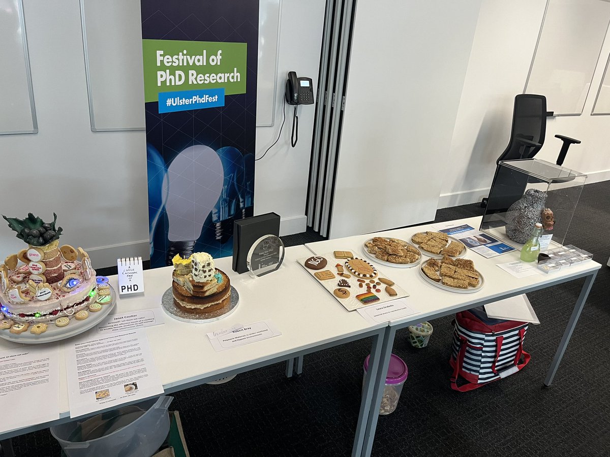 WithersRach's tweet photo. Delighted to be invited to judge @UlsterUniPhD ‘bake your PhD’ competition! Amazing effort by all of the entries - well done to our two winners. 👏 https://t.co/cG4xKLBT9X