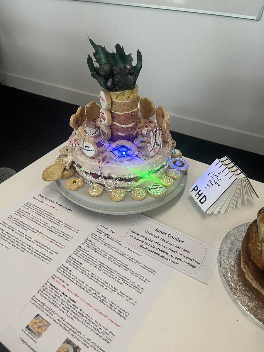 WithersRach's tweet photo. Delighted to be invited to judge @UlsterUniPhD ‘bake your PhD’ competition! Amazing effort by all of the entries - well done to our two winners. 👏 https://t.co/cG4xKLBT9X