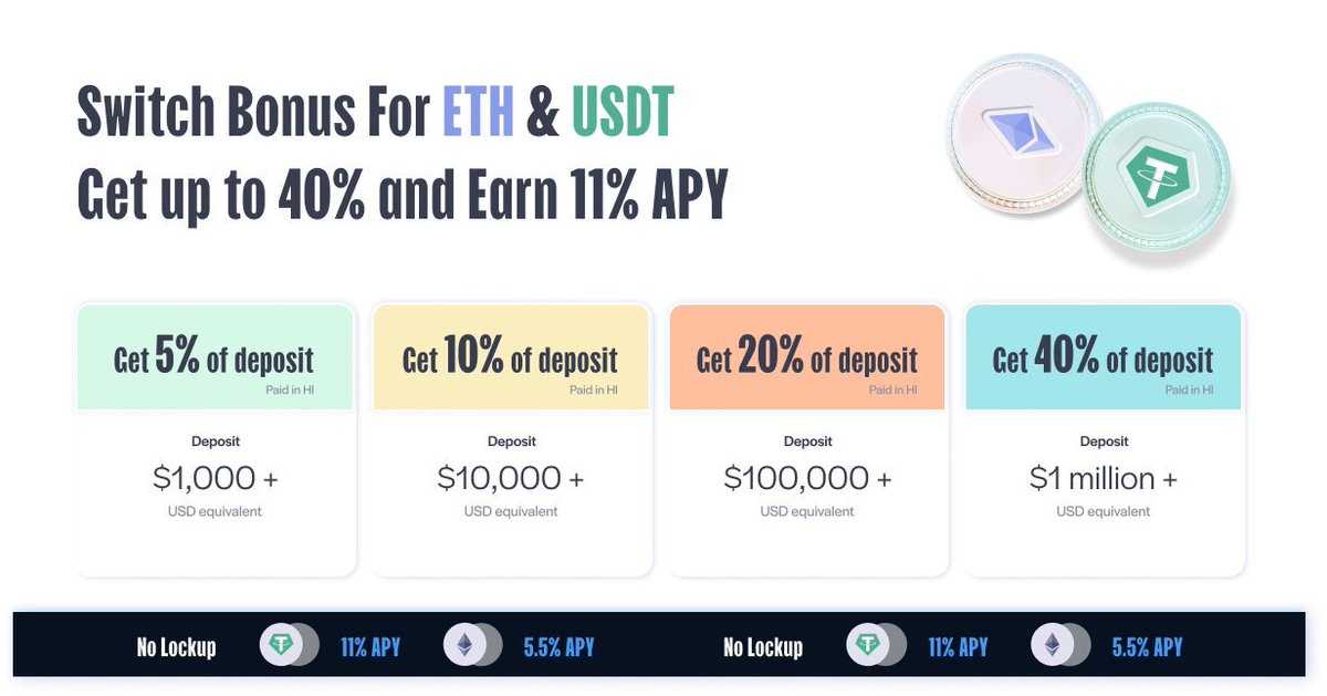hi | Web 3 Neo-Banking tweet media