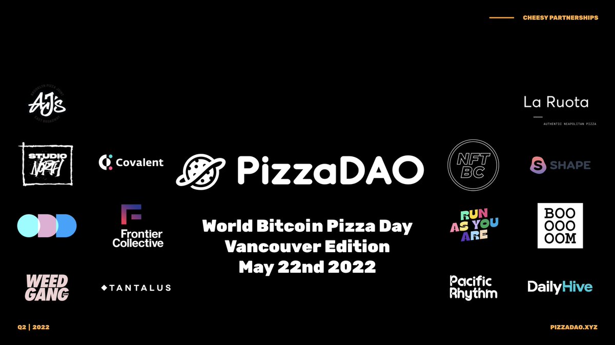 BTCPizzaDayVC's tweet photo. We out here, let's PIZZA

May 22nd coming at you live https://t.co/qA4CJG3Cia