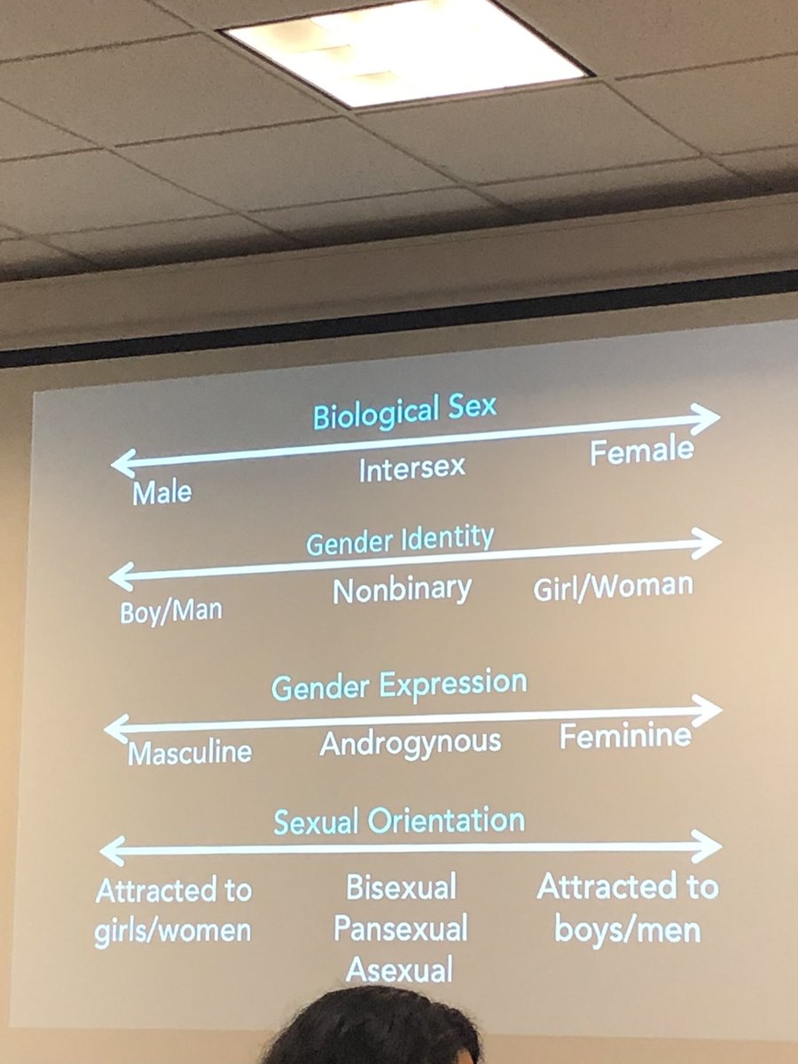 Growth mindset! Loved hearing the speakers from Safe Schools Program for LGBTQ 🏳️‍🌈🏳️‍⚧️ this morning. #LGBTQ #loveislove #ally #bravespace <a href="/AshlandDAET/">DecisionsAtEveryTurn</a> <a href="/Kstcoeur/">Kelley St Coeur (she/her/hers)</a> <a href="/MrsELachapelle/">Erin Lachapelle (she/her/hers)</a>