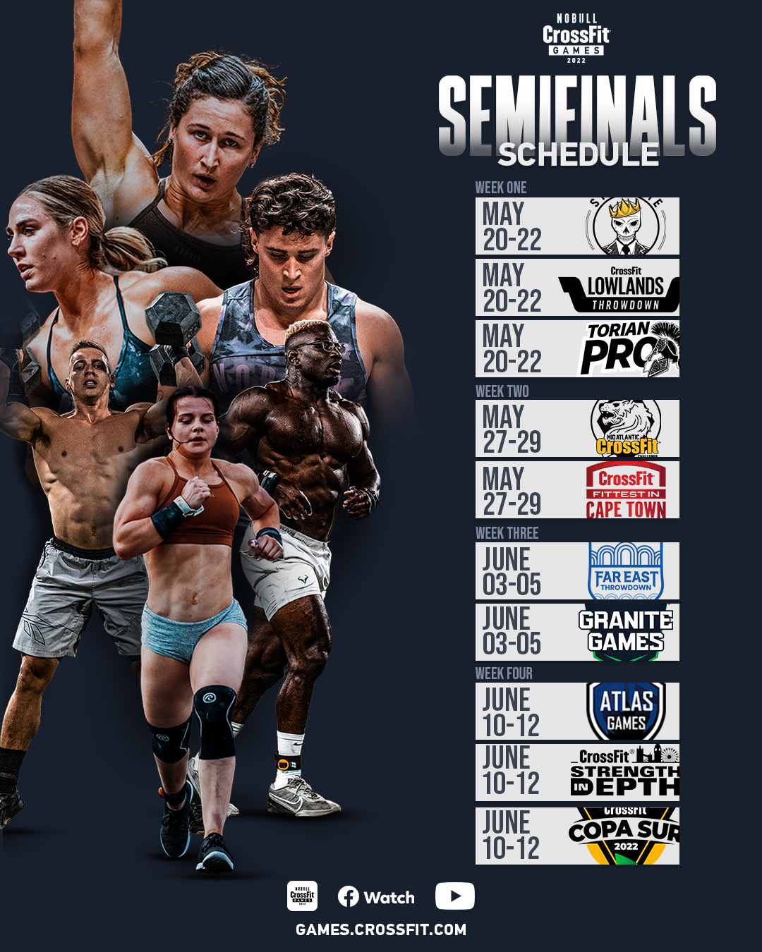 The CrossFit Games on Twitter "CrossFit Semifinals begin in one week