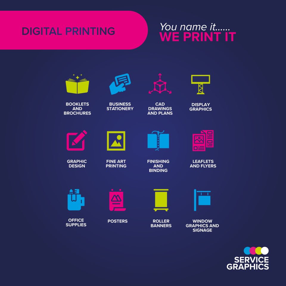 Service Graphics tweet media