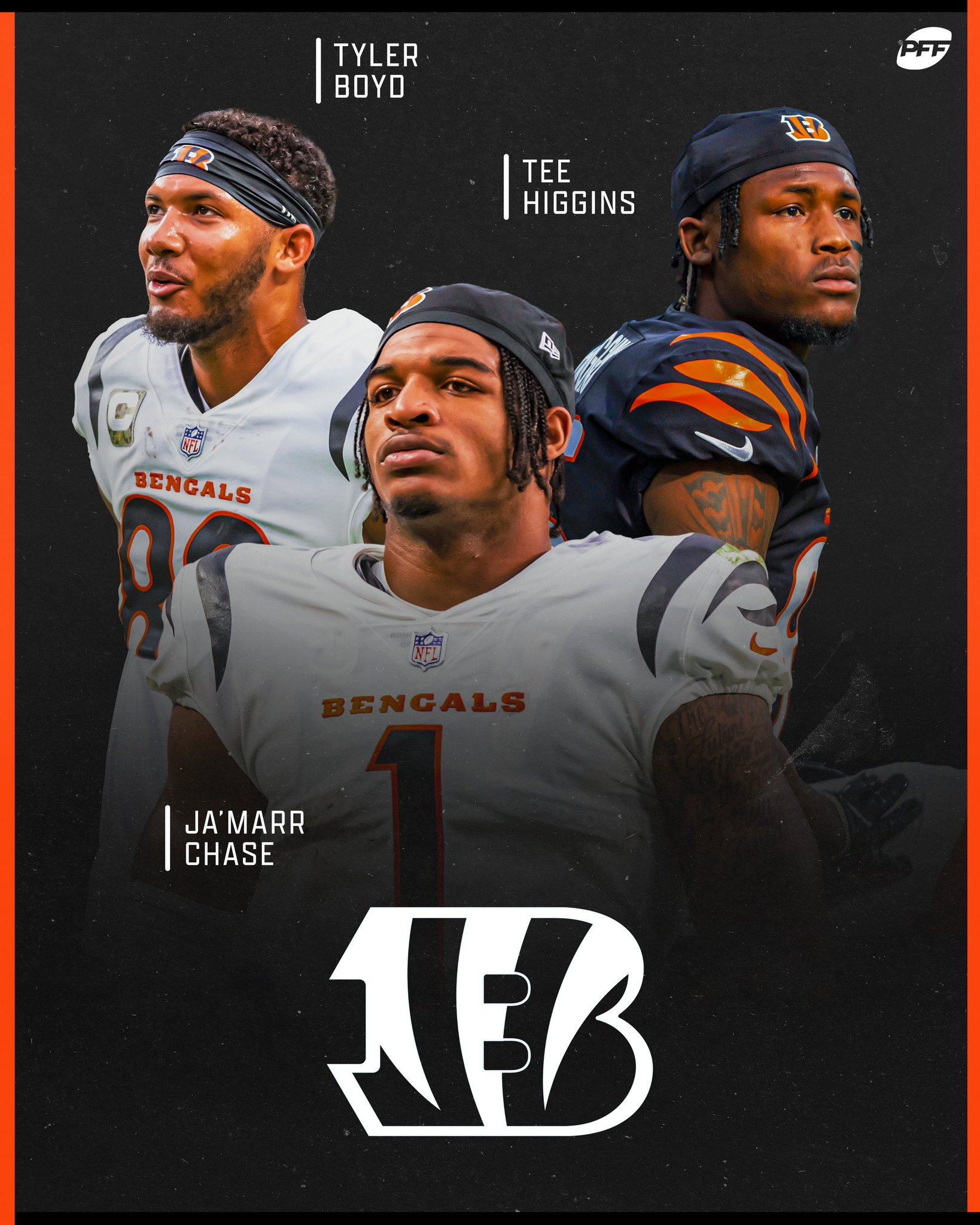 Pff Wr Corps Rankingsport Huron Craigslist Pets - oxdjbnx