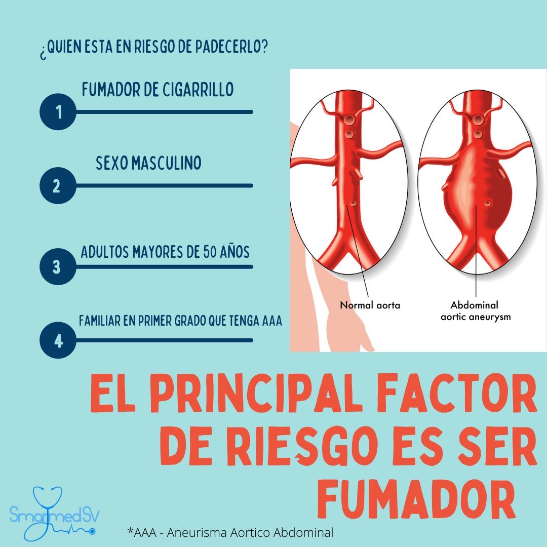 SmartMed_sv's tweet photo. Detección oportuna de aneurisma aórtico abdominal.
#smarttalksv
@SmartMed_sv
Autor: @ZulmaSosa95 https://t.co/oKUoSzo17O
