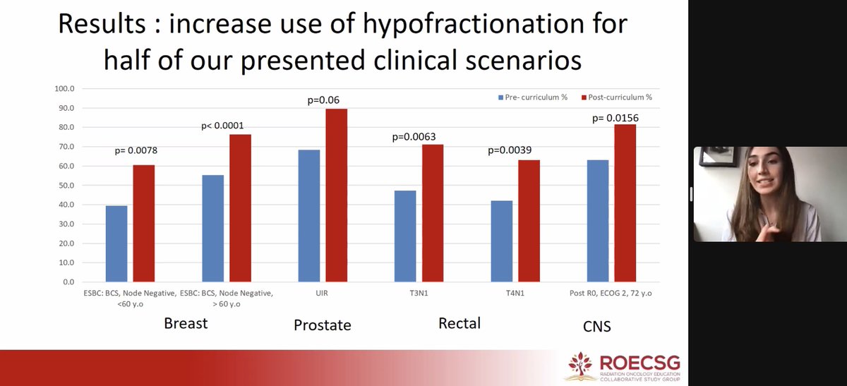 ErinGillespieMD's tweet photo. #ROECSG22 Impressive initiative at >90% of centers in Columbia 🇨🇴 to address #MedEd barriers to hypofractionation for #bcsm #pcsm #crcsm #radonc. 

Nice follow-up to discussions re challenges to uptake in LMICs at #ESTRO22! https://t.co/8pkVt0u3ec