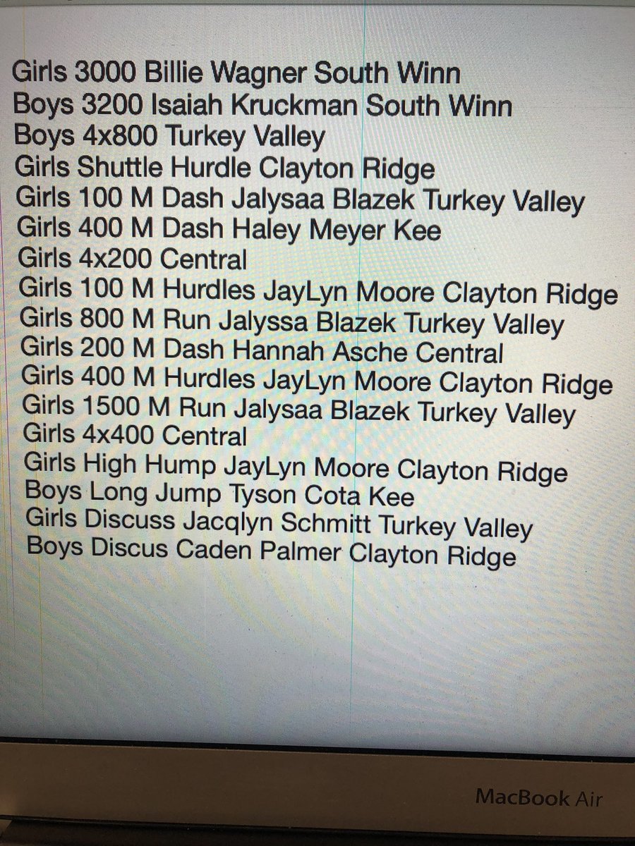 Unofficial winners from UIC at Ed-Co last night. Congrats!!