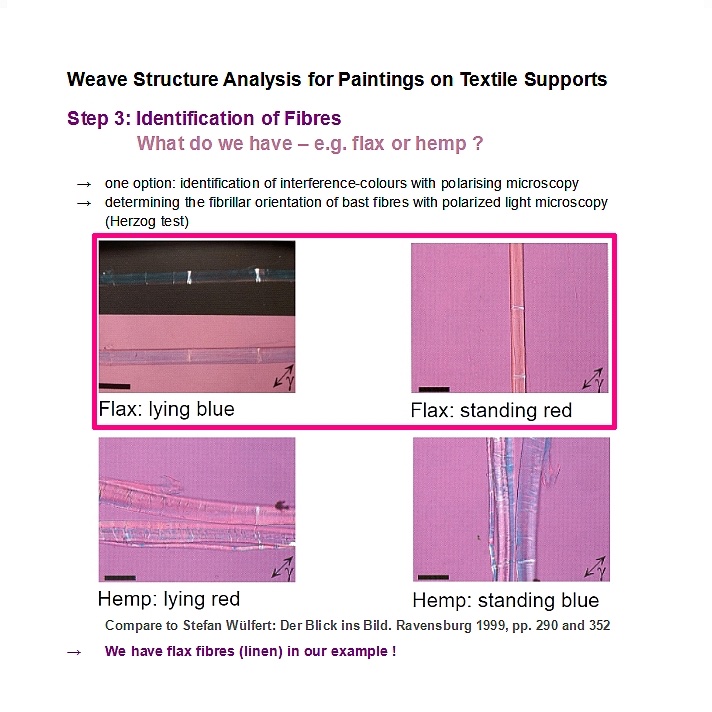 tearclosure's tweet photo. Weave Structure Analysis – Step 3 …

#workshoptearclosure
#fusion1marenostrum
#singlethreadbondingtechnique
#threadbythreadtearmending
#conservingcanvas
#gettyfoundation
#thkoeln
#cics https://t.co/AhR0U2gI7W