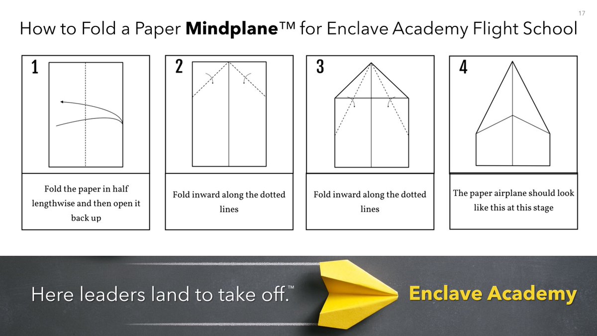 JohnRDallasJr's tweet image. Whether for folding paper airplanes (give it a try) during a #metathinking workshop or filing @SECGov documents for an #InitialPublicOffering (#IPO), #entrepreneurs need to be #metacognitive to stay on track. At @EnclaveAcademy we ask, "How does an #innovator follow directions?"