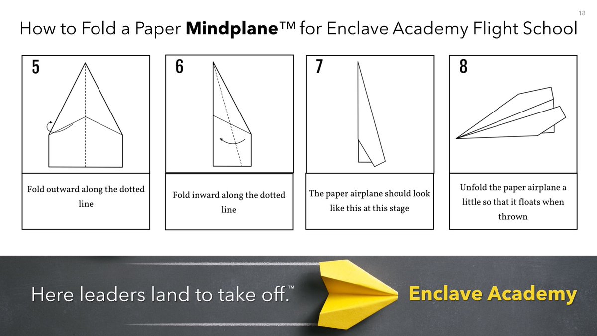 JohnRDallasJr's tweet image. Whether for folding paper airplanes (give it a try) during a #metathinking workshop or filing @SECGov documents for an #InitialPublicOffering (#IPO), #entrepreneurs need to be #metacognitive to stay on track. At @EnclaveAcademy we ask, "How does an #innovator follow directions?"