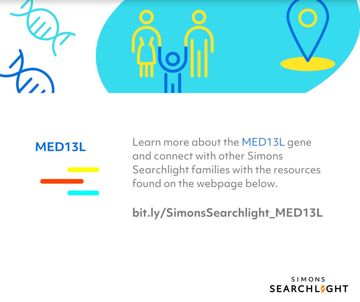 Simons Searchlight (@s_searchlight) on Twitter photo Today we celebrate #MED13LAwarenessDay w/ <a href="/MED13L_UPDATE/">MED13L_UPDATE</a> and <a href="/Med13lA/">MED13L SYNDROME</a>! We currently have over 100 MED13L families enrolled in #SimonsSearchlight w/more joining weekly. Find a summary of the #MED13L gene, resources, research, and more on the MED13L webpage: bit.ly/SimonsSearchli… Today we celebrate #MED13LAwarenessDay w/ <a href="/MED13L_UPDATE/">MED13L_UPDATE</a> and <a href="/Med13lA/">MED13L SYNDROME</a>! We currently have over 100 MED13L families enrolled in #SimonsSearchlight w/more joining weekly. Find a summary of the #MED13L gene, resources, research, and more on the MED13L webpage: bit.ly/SimonsSearchli…