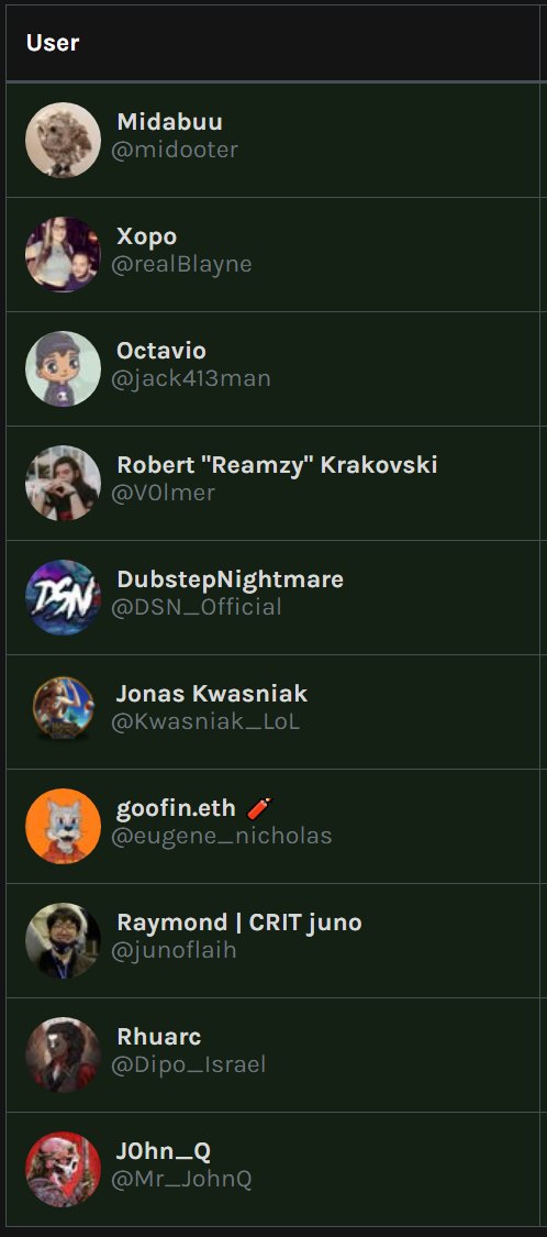 The Arkives tweet media