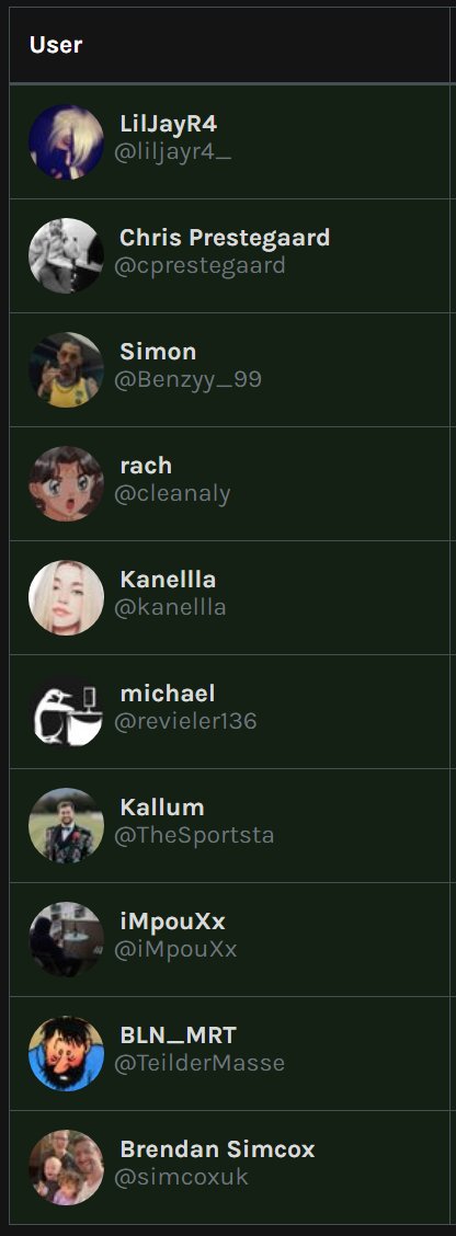 The Arkives tweet media