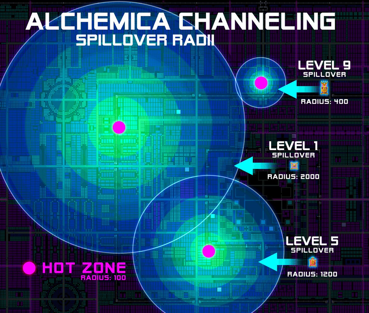 <a href="/aavegotchi/">Aavegotchi 👻🟦 Now on Base!</a> be a good neighbor and make it rain!