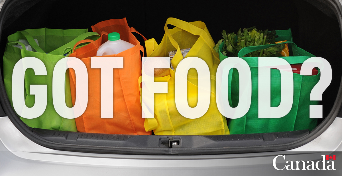 Canadian Food Inspection Agency on Twitter "🚨 ATTN 🚨 There are NEW