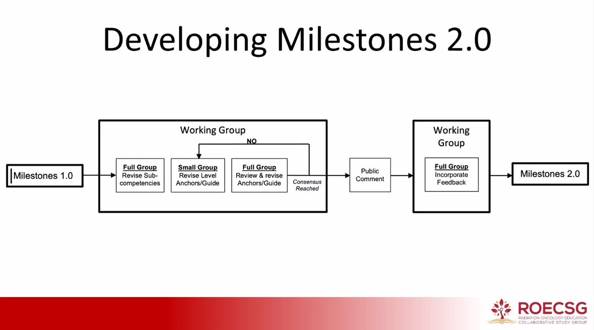 Diana Lin tweet media