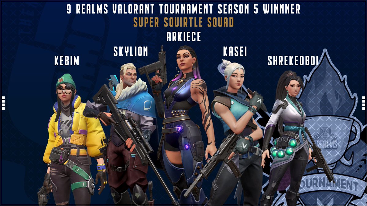 9RealmsGG's tweet image. Our last 9RG Valorant League was a blast! 

SSS took it home, will you be on the winning team next season?