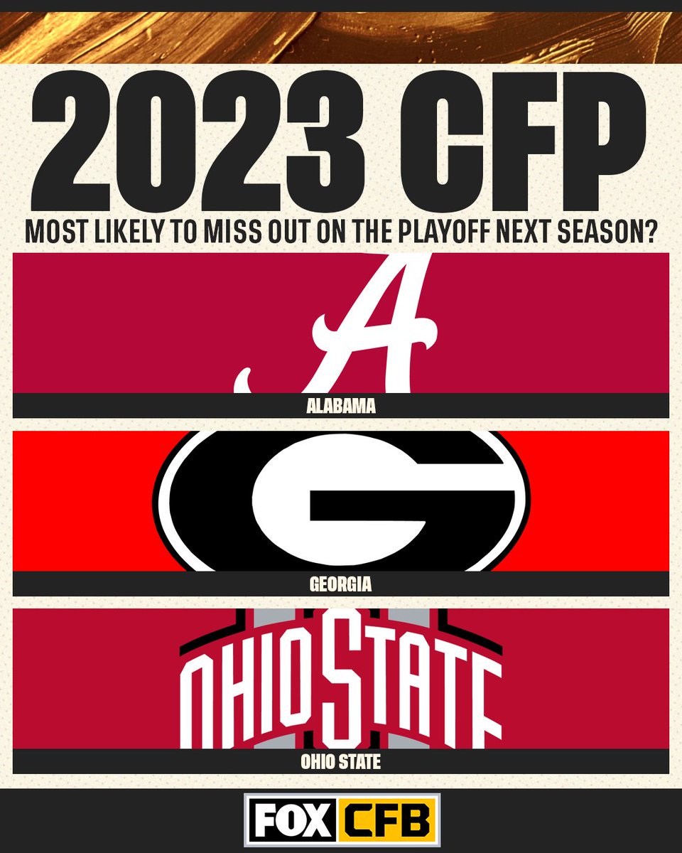 CFBONFOX's tweet photo. Alabama, Georgia and Ohio State are the favorites to win the CFP next season, but things don't always go according to plan 👀🏆

Which of these teams is most likely to miss out on the playoff altogether? https://t.co/suvmfqeQvs