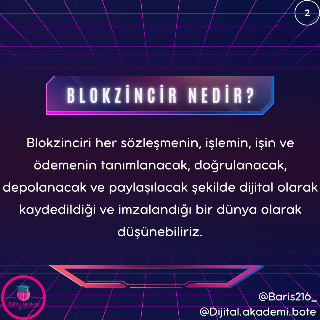 Blokzincir  nedir?

Tasarım: Seyfullah BARIŞ
instagram.com/dijital.akadem…

#dijitaldönüşüm #dijitalortamlar #dijitalaraçlar #bilgigüvenliği #uzaktaneğitim #ÇevrimiçiGüvenlik #sosyalmedya #sibergüvenlik #blokzincir

#Hacettepe1967  #hacettepeböte #sadiseferoglu