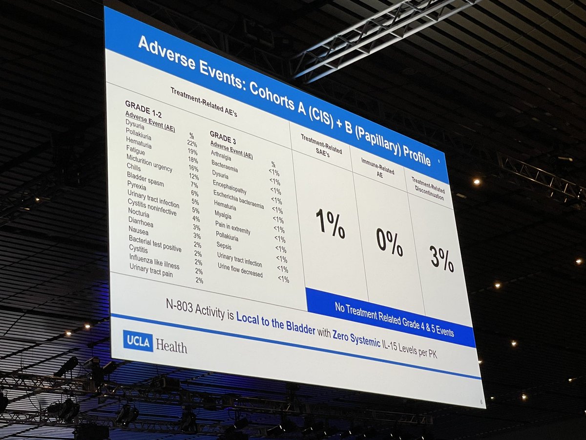 Alexander Kutikov MD tweet media