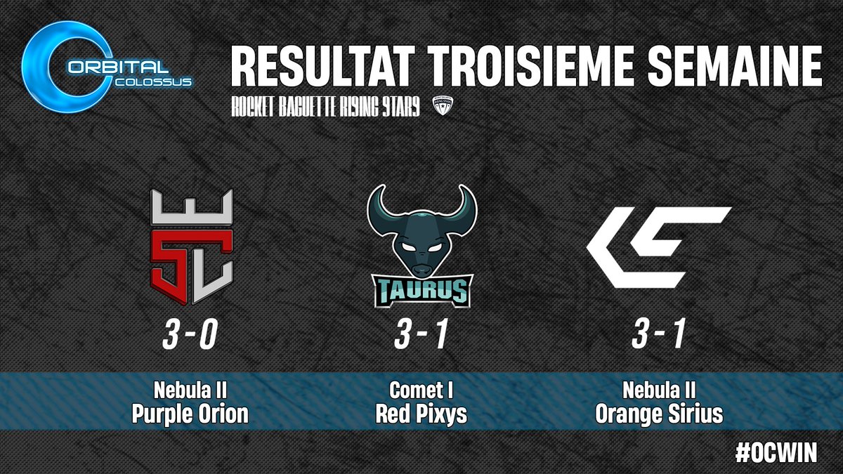 Salut tout le monde !
Voici nos résultats de la 3ème semaine des rbrs :

#OCwin #OrbitalColossus #RBRS