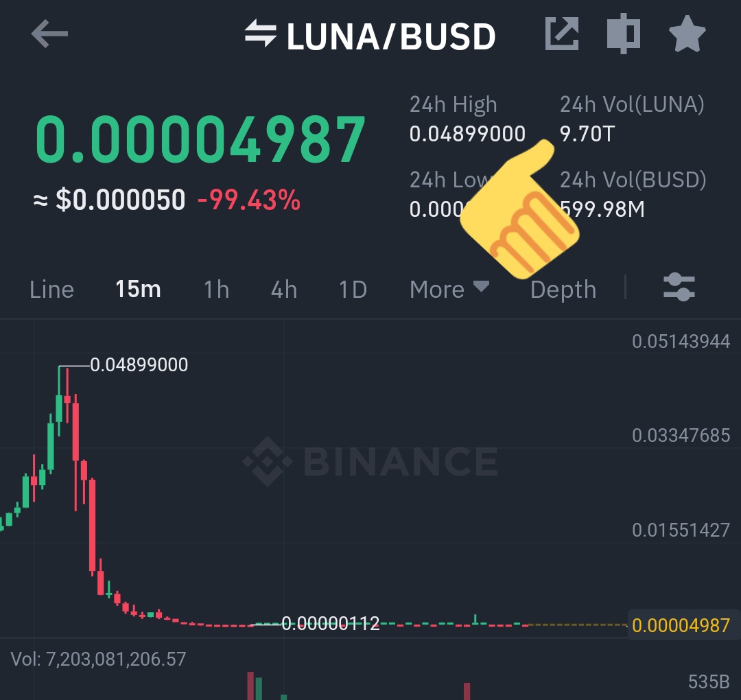 ye_junlin's tweet photo. @lunaterra_com https://t.co/VmnWFXTAn3