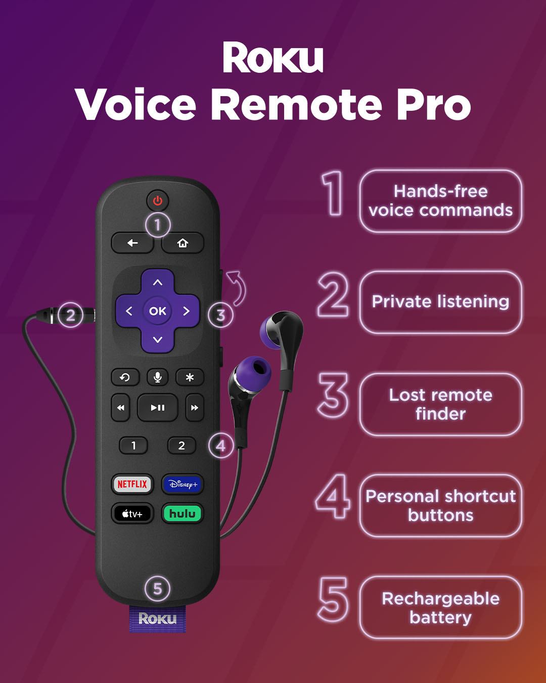 Roku Support (@RokuSupport) / Twitter