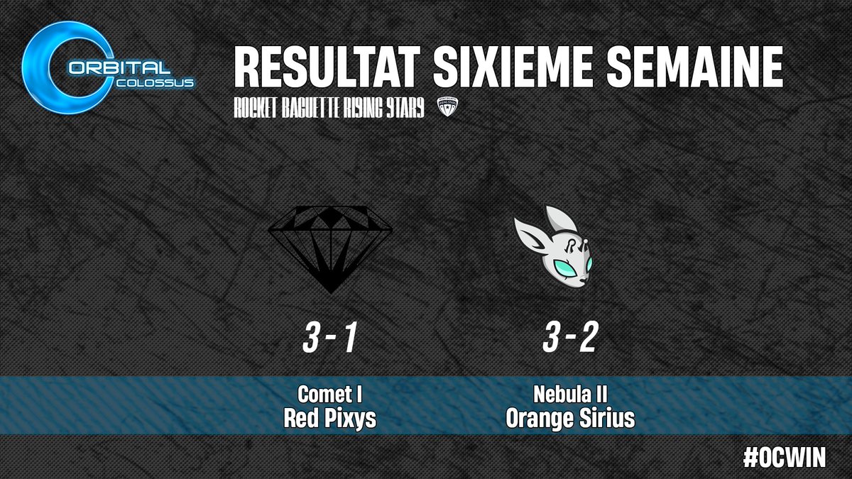 Salut tout le monde !
Voici nos résultats de la 6ème semaine des rbrs :

#OCwin #OrbitalColossus #RBRS