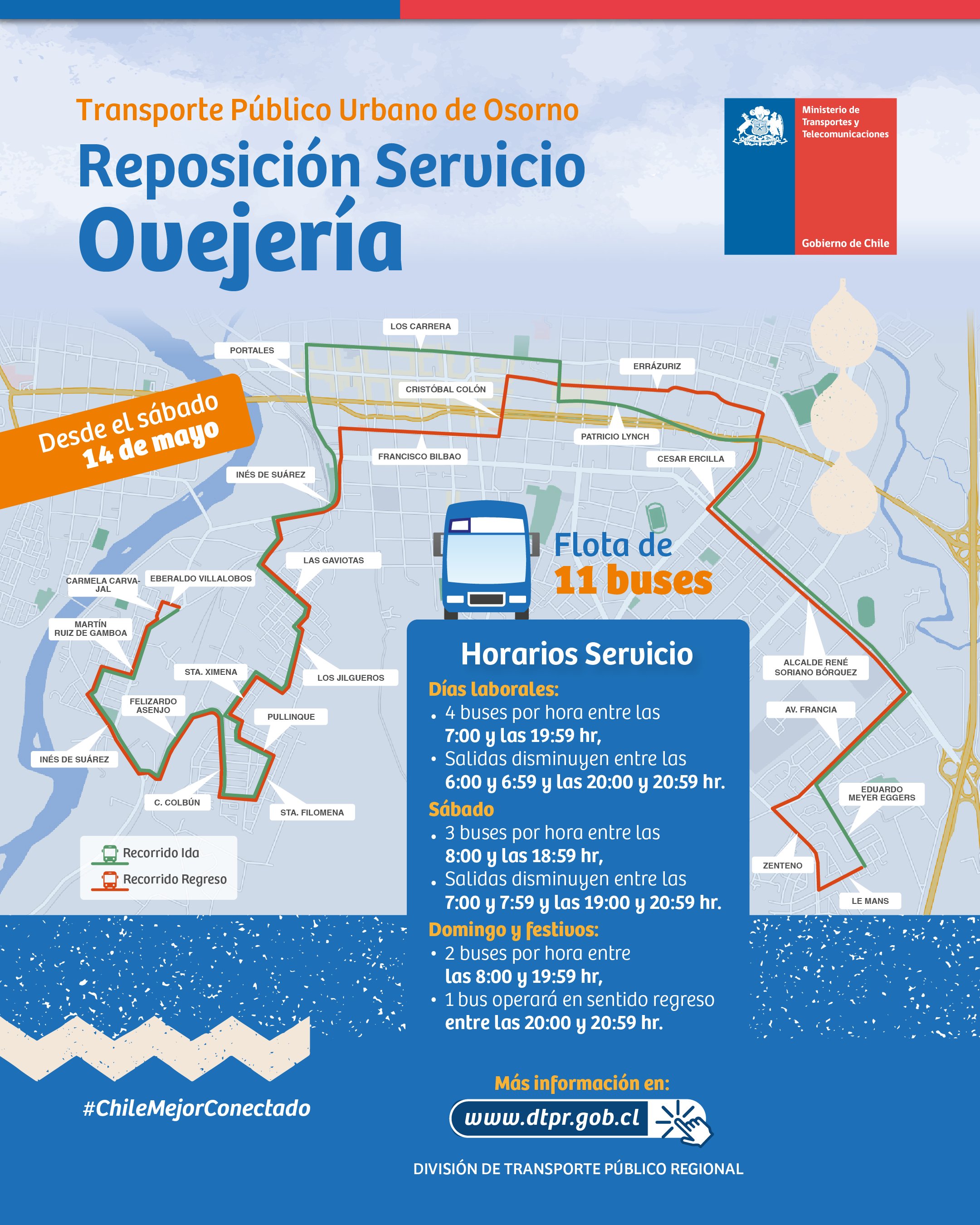 GrÃ¡fica nuevo servicio de Buses OvejerÃ­a - centro de Osorno.