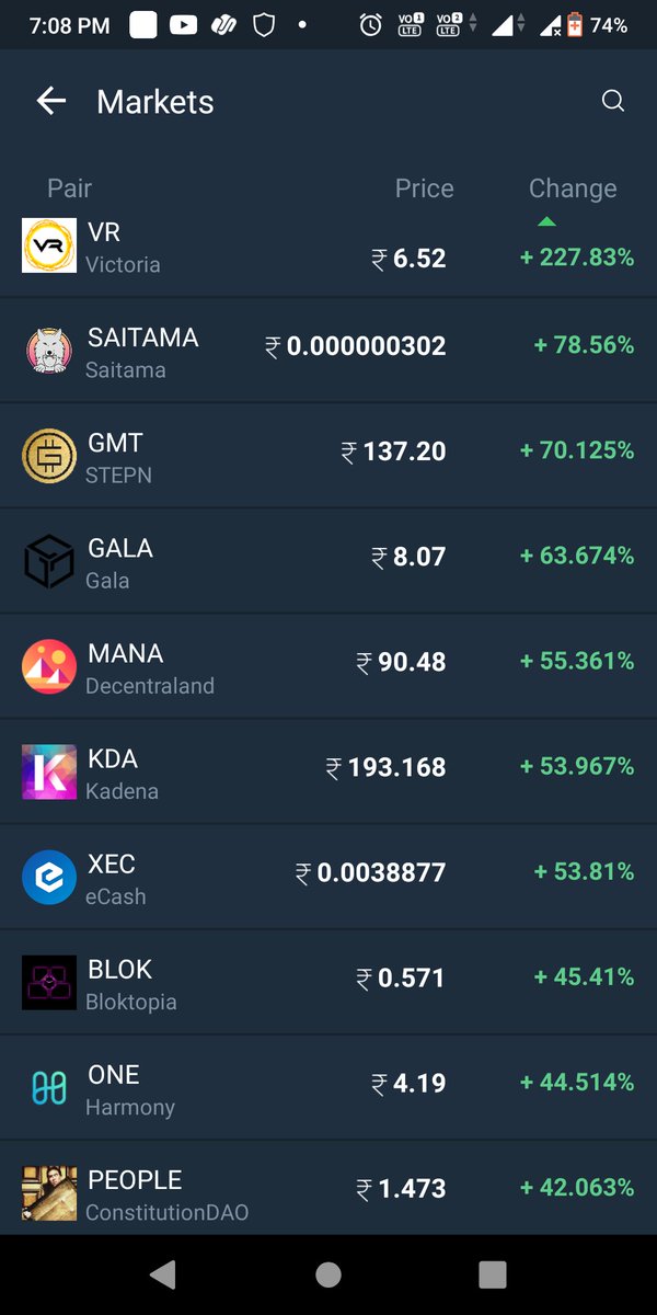 RamayanV2's tweet image. 😜🤑🤑 Green Market
#cryptoup 
#BabyDoge #shibainu