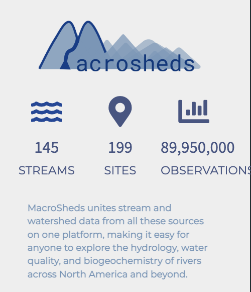 [#DukeBGC at #JASM22 #1] On Monday at 4pm, data scientist (and incoming  PhD student) #SpencerRhea will tell you about our compilation of 145 watershed ecosystem records from across the US in his talk "MacroSheds: Integrated Watershed Data for the United States"