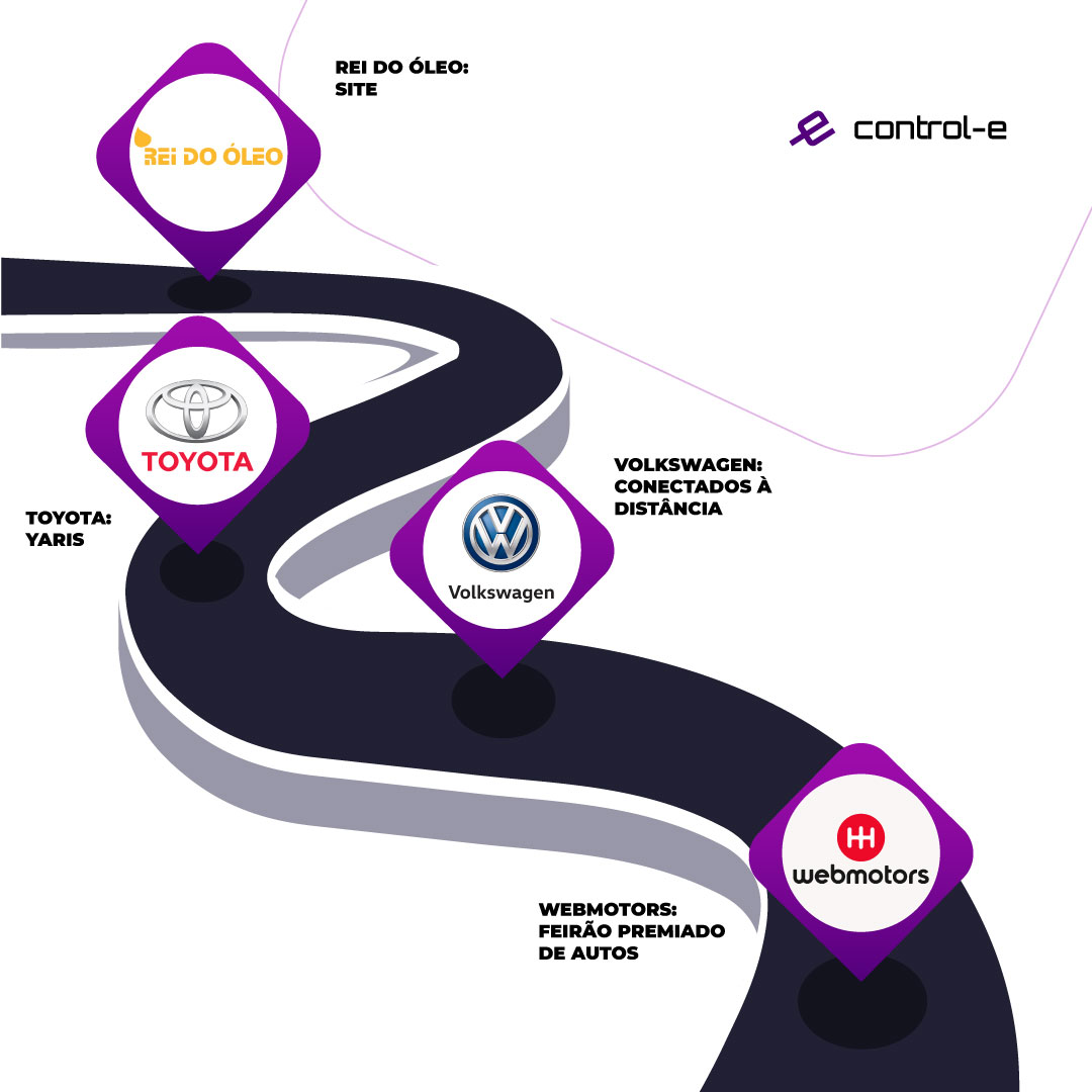 control_e_tv_br's tweet photo. Neste dia do automóvel, recordamos de grandes projetos e clientes deste segmento... vem com a gente lembrar também... Veja alguns Jobs!

#diadoautomovel
#automóvel
#livemarketing https://t.co/kLGCUqmKFT