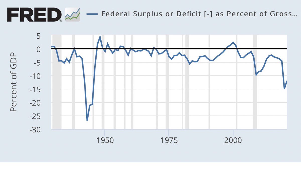 Christopher Bloomstran tweet media