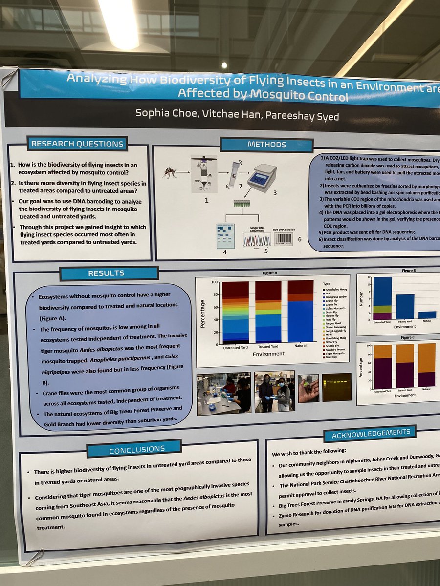 BrendaC612503's tweet photo. #IASHOWCASE https://t.co/Xk7SfcDuRi