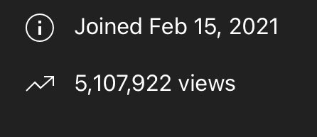 BabyYoda_TV's tweet photo. We hit 5 million views on YouTube❤️. That’s more then the entire population of Ireland 🇮🇪. Crazy to think I started making content just 1 year ago. https://t.co/VHkJc049dS
