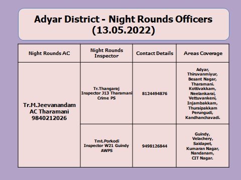 DCP Adyar tweet media