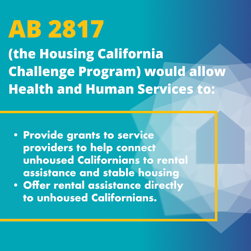 housingca's tweet photo. The #HousingCA Challenge Program by @AsmReyes47 gives @Cal_HHS the power connect Californians w/ flexible assistance so they can get + stay housed.

Approps Chair @ChrisHoldenNews + Vice-Chair @FrankBigelowCA can move #AB2817 off of Suspense + onto to the Floor for a vote! #CAleg https://t.co/zEfgE5ufSb