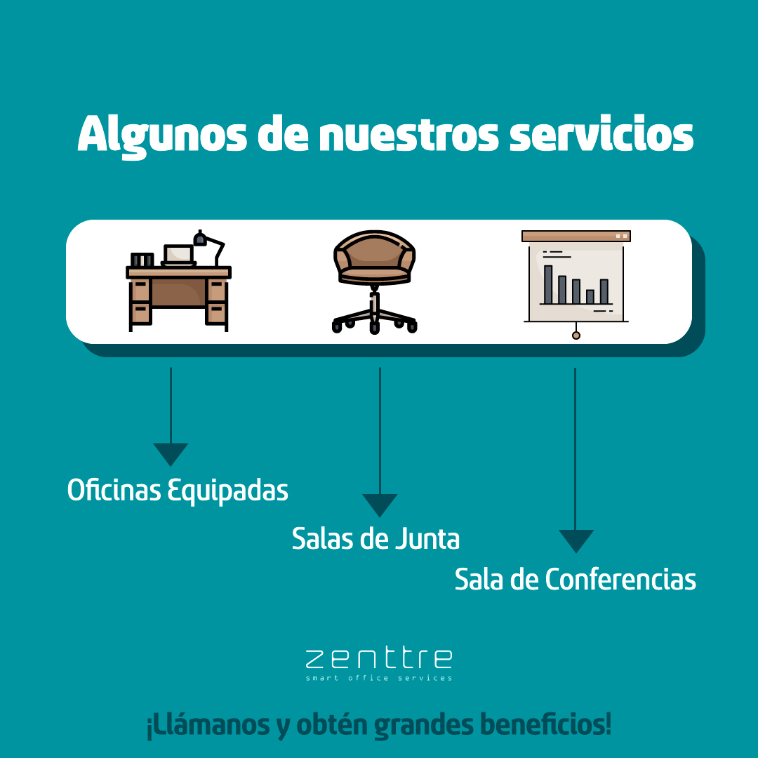 zenttre's tweet photo. Los servicios que tenemos en #zenttre están a la vanguardia para que tu negocio sea tan exitoso como lo merece. 🔝 Conócenos aquí. ➡️  https://t.co/VzupYDHxef https://t.co/NjZaOur8X0