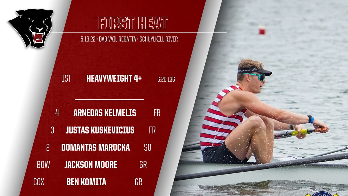 Florida Tech is on to the SEMIS after winning today's opening heat!! HWT 4+ cruised to a finish of 6:26.136 and will race in Saturday's semifinal at 8:12 am! #GoPanthers #TechBuilt