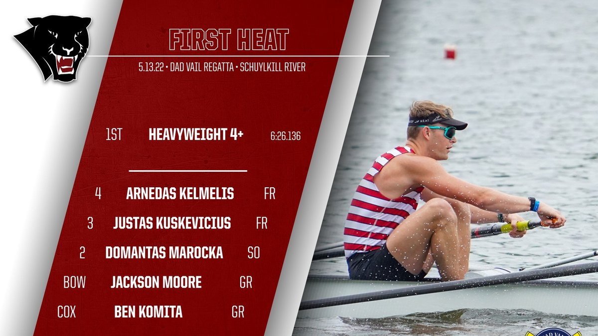 FloridaTechMRow's tweet photo. Florida Tech is on to the SEMIS after winning today's opening heat!! 

HWT 4+ cruised to a finish of 6:26.136 and will race in Saturday's semifinal at 8:12 am!

#GoPanthers #TechBuilt https://t.co/3UsXAXdDGy