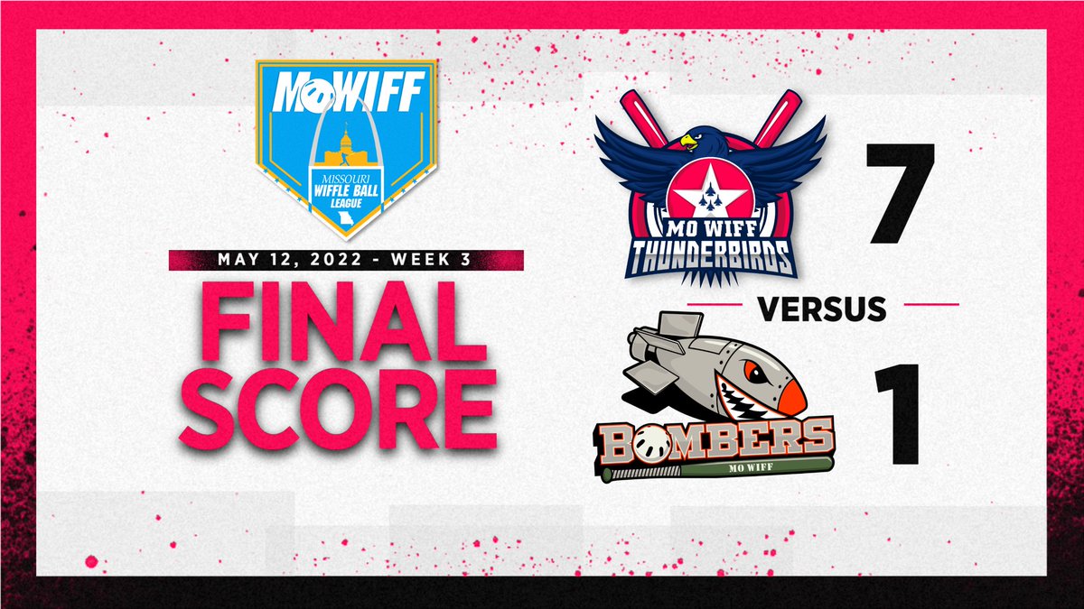 MO-Wiff (@mo_wiff) on Twitter photo 🚨Week 3 Final Scores🚨
<a href="/Mo_Wiff_MOJO/">MO_Wiff_MOJO</a> sweep @MO_Wiff_Empire
And
<a href="/MO_WiffTBirds/">Thunderbirds</a> sweep <a href="/MO_Wiff_Bombers/">MO-Wiff Bombers🏆🏆</a>
#wiffle #wiffleball #mowiff 🚨Week 3 Final Scores🚨
<a href="/Mo_Wiff_MOJO/">MO_Wiff_MOJO</a> sweep @MO_Wiff_Empire
And
<a href="/MO_WiffTBirds/">Thunderbirds</a> sweep <a href="/MO_Wiff_Bombers/">MO-Wiff Bombers🏆🏆</a>
#wiffle #wiffleball #mowiff